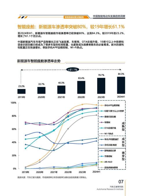 成都崇州市龙优南企业管理咨询起亚对未来市场的预测，名爵汽车品牌文化的传播